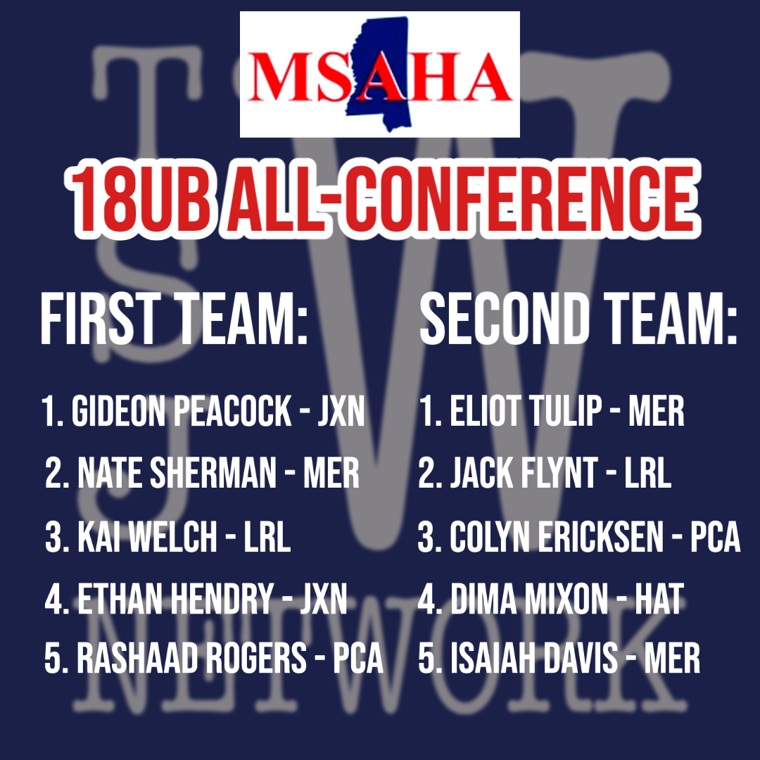 Gideon Peacock Wins MSAHA Player of the Year, Headlining the 2021 All-Conference Selections